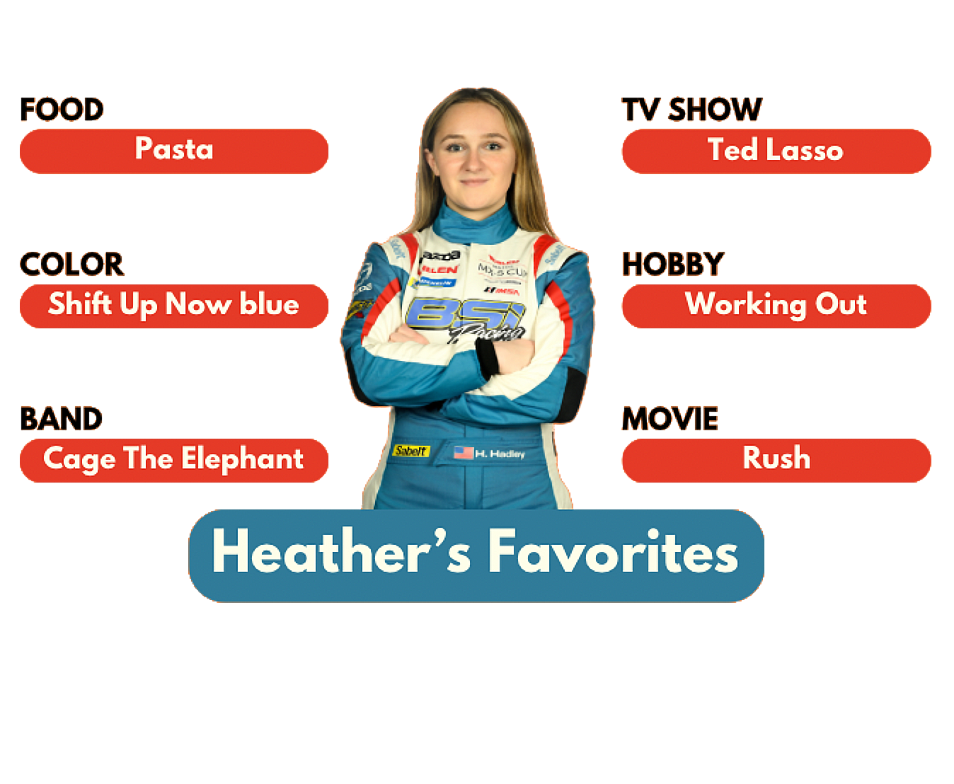Heather Fun Facts 3